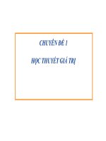 Chuyên đề 1 học thuyết giá trị