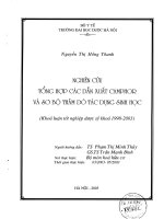 nghiên cứu tổng hợp các dẫn xuất camphor và sơ bộ thăm dò tác dụng sinh học