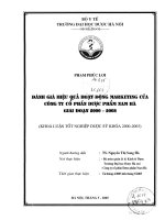 Đánh giá hiệu quả họat động marketing của công ty cổ phần dược phẩm nam hà giai đoạn 2000   2004