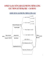 ÔN THI THPTQG LƯỢNG GIÁC RẤT NGẮN GỌN VÀ ĐẦY ĐỦ