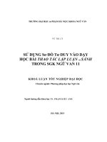 Khoá luận tốt nghiệp sử dụng sơ đồ tư duy vào dạy học bài thao tác lập luận so sánh trong SGK ngữ văn 11 