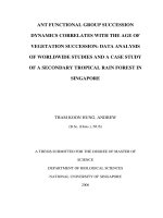 Ant functional group succession dynamics correlates with the age of vegetation succession data analysis of worldwide studies and a case study of a secondary tropical rain forest in singapore