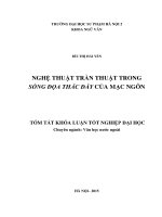 Nghệ thuật trần thuật trong Sống đọa thác đày của Mạc Ngôn (KL07169)