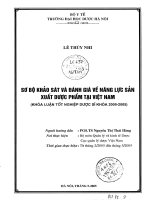 Sơ bộ khảo sát và đánh giá về năng lực sản xuất dược phẩm tại việt nam