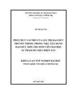 Phát huy vai trò của giá trị đạo đức truyền thống trong việc xây dựng đạo đức mới cho sinh viên đại học sư phạm hà nội 2 hiện nay