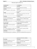 Participle exercises