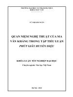 Quan niệm nghệ thuật của ma văn kháng trong tập tiểu lận phút giây huyền diệu
