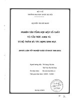 Nghiên cứu tổng hợp một số chất có cấu trúc amid và sơ bộ thăm dò tác dụng sinh học