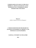 Understanding dynamics in thin film spherical crystallization of active pharmaceutical ingredients from microfluidic emulsion 