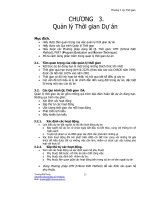 quản lý thời gian hiệu quả pdf