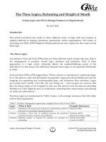 The three logics reframing and sleight of mouth