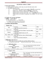 modal verbs in English grammar