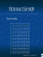 Silde bài giảng cấu trúc rời rạc phần tích hai tập hợpk 