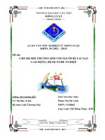 chế độ bồi thường đối với người bị tai nạn lao động, bệnh nghề nghiệp