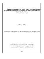 Changes of land use, associated livelihood, plant biodiversity in traditional tea agroforestry in yunnan, china 