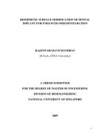 Biomimetic surface modification of dental implant for enhanced osseointegration