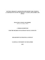 Getting migrant labour policies right for citizens  a comparative study of france, canada, singapore and dubai 
