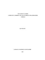 Exclusively sacred community, worship and voluntarism in singapore hindu temples 