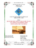 quan hệ nhân thân và quan hệ tài sản của những người đồng tính chung sống như vợ chồng