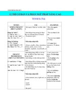 12 thì cơ bản ngữ pháp Tiếng anh