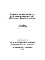 DESIGN AND CHARACTERISATION OF a CONTINUOUS ROTARY DAMPER WITH IDEAL VISCOUS DAMPING PROPERTIES 