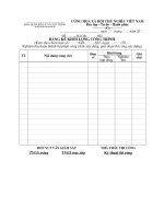 BẢNG kê KHỐI LƯỢNG CÔNG TRÌNH 