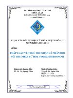 pháp luật về thuế thu nhập cá nhân đối với thu nhập từ hoạt động kinh doanh