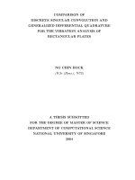 Comparison of discrete singular convolution and generalized differential quadrature for the vibration analysis of rectangular plates