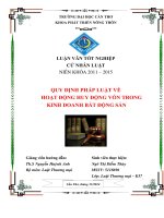 quy định pháp luật về hoạt động huy động vốn trong kinh doanh bất động sản