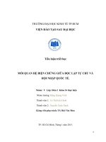 Tiểu luận triết học  mối quan hệ biện chứng giữa độc lập tự chủ và hội nhập quốc tế