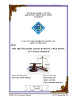 bồi thường thiệt hại do danh dự, nhân phẩm, uy tín bị xâm phạm