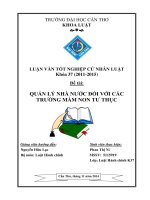 quản lý nhà nước đối với các trường mầm non tư thục