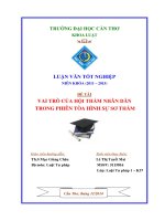 vai trò của hội thẩm nhân dân trong phiên tòa hình sự sơ thẩm