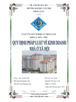 Quy đinh pháp luật về kinh doanh nhà ở xã hội