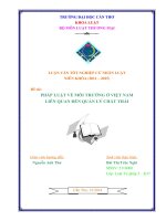 pháp luật về môi trường ở việt nam liên quan đến quản lý chất thải