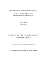 Convergence rate in the central limit theorem for the curie weiss potts model