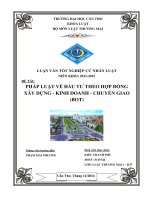 pháp luật về đầu tư theo hợp đồng xây dựng  kinh doanh  chuyển giao (bot)