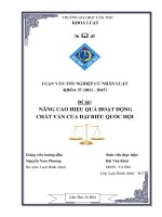 nâng cao hiệu quả hoạt động chất vấn của đại biểu quốc hội