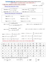 KIẾN THỨC LƯỢNG GIÁC cần NHỚ lớp 11