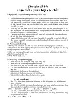 Tổng hợp các dạng toán hóa học 