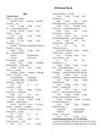 tuyển tập 30 đề thi thử đại học môn tiếng anh 