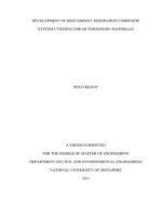 Development of high energy dissipation composite system utilizing shear thickening materials
