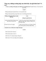 Những trường hợp nào cần ghi biên bản (Luyện tập SGK trang 142)