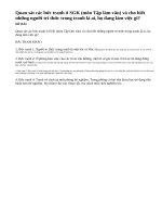 Quan sát các bức tranh ở SGK (môn Tập làm văn) và cho biết những người tri thức trong tranh là ai, họ đang làm việc gì? (Bài 3)