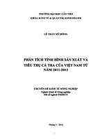 Luận văn kinh tế nông nghiệp