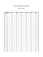 Đề thi đại học và đáp án môn lý khối a năm 2011 