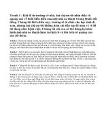 Kể chuyện nhà ảo thuật