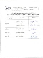 Cẩm nang thẩm định KHCN theo sản phẩm