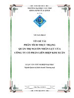 phân tích thực trạng quản trị nguồn nhân lực của công ty cổ phần liên hiệp kim xuân