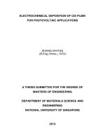 Electrochemical deposition of CIS films for photovoltaic applications